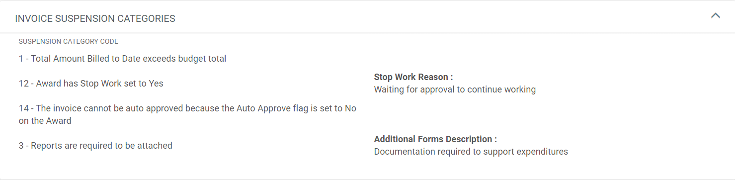 CINVSuspensionCategories.png