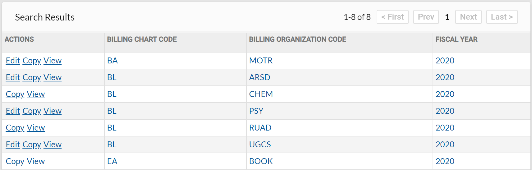 OrgAccountingDefaultResults.png
