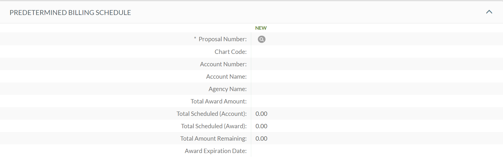 Schedule Award Payment Chart