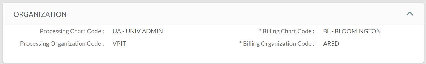 CINVOrganizationTab.png