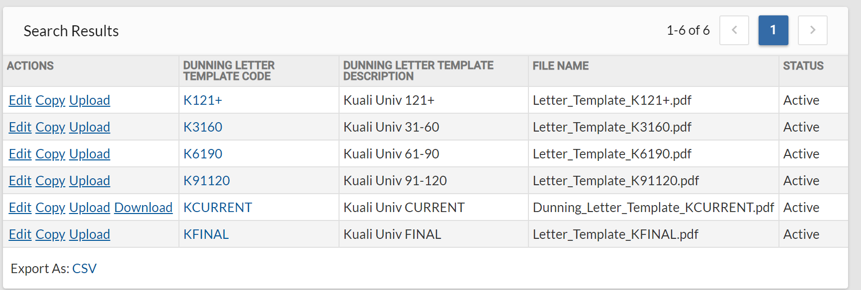 Dunning Letters Kuali Financials